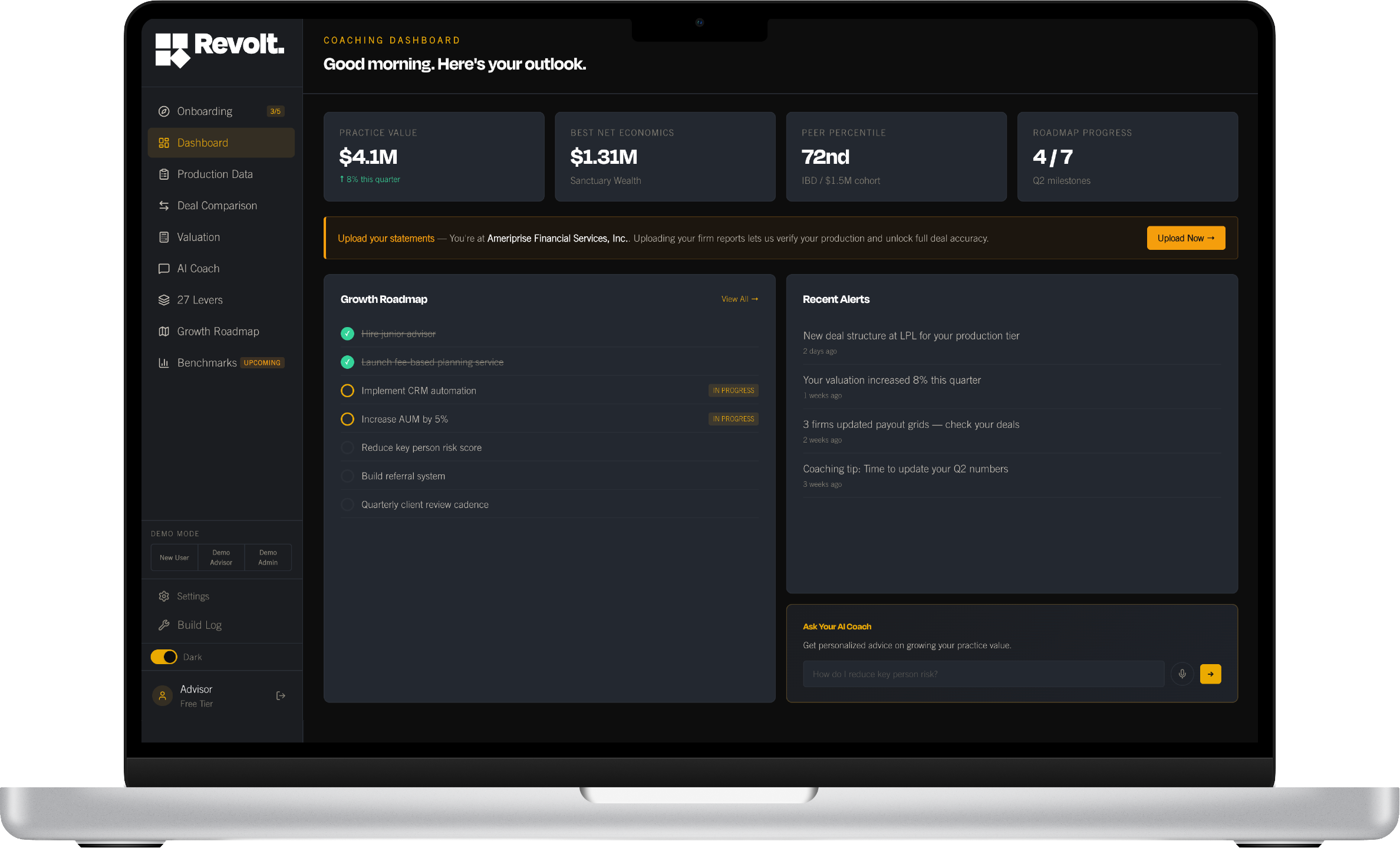 Revolt coaching dashboard on a laptop: practice value, net economics, peer percentile, growth roadmap, and recent alerts